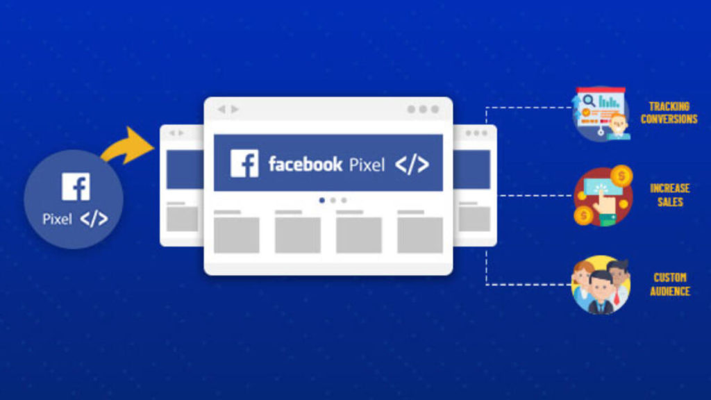 Pixel για διαφημίσεις μέσω Facebook